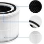 Combined Filter for ZENET 201 Air Purifier