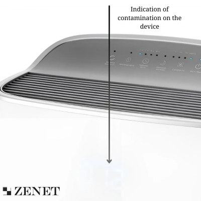 Пречиствател за въздух Zenet 202 с HEPA филтър и филтър с активен въглен