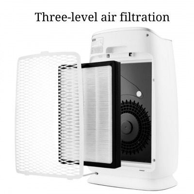 ZENET 202 Air Purifier — Comprehensive Air Filtration for Rooms up to 20 m²