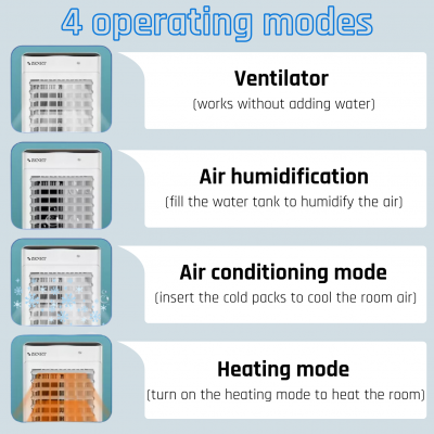 Portable Air Conditioner Zenet ZET-480 with Heating, Humidification, and Air Purification Functions