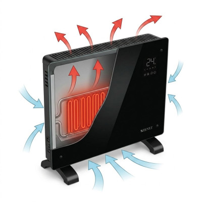Zenet Zet-523 Convection Heater - Glass Convection Electric Heater 1000W