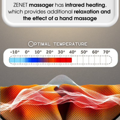 3D Shiatsu Back, Shoulder, and Neck Massager ZENET-757 with Heat Function - Beige